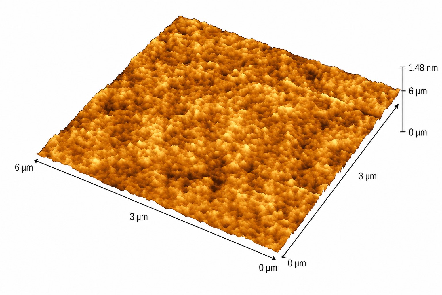 3D NSOM topography image of clean glass surface over a 6×6 µm scan area, rendered in orange-brown false colour, showing nanometre-scale surface roughness with a height range of 1.48 nm; scale bars indicate 3 µm in x and y, with axis ticks at 0, 3, and 6 µm