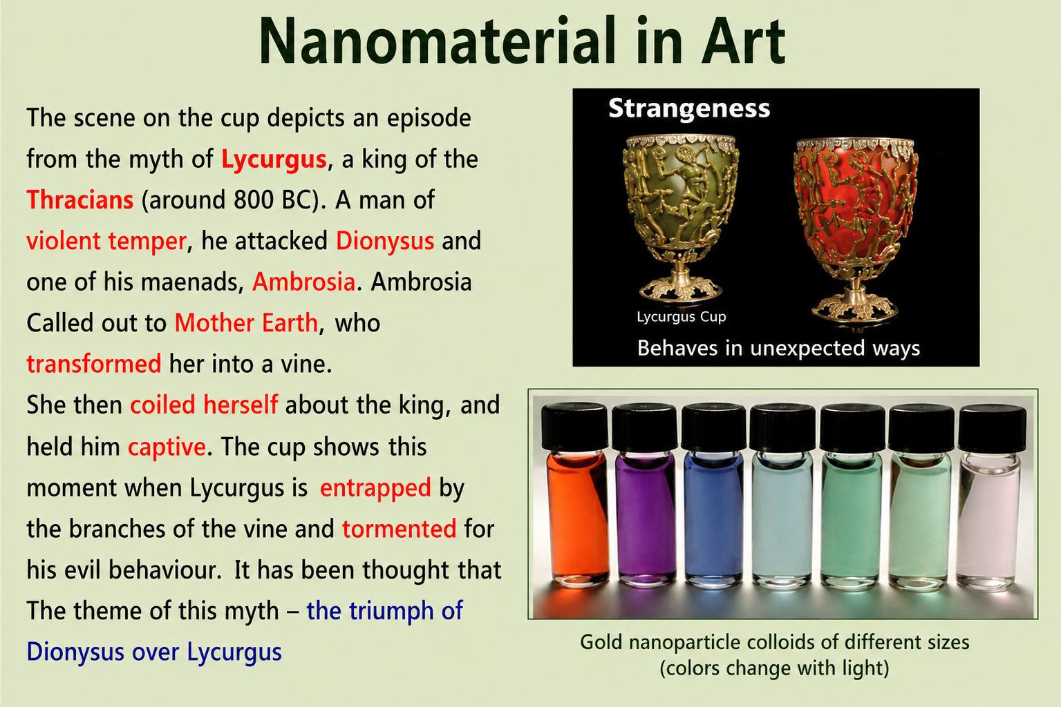 Left: the Lycurgus Cup myth scene and two photos showing the cup appearing green (reflected) and red (transmitted) — labelled Strangeness, Behaves in unexpected ways. Right: a row of vials containing colloidal gold nanoparticle solutions of increasing particle size, showing colours ranging from red through purple to blue