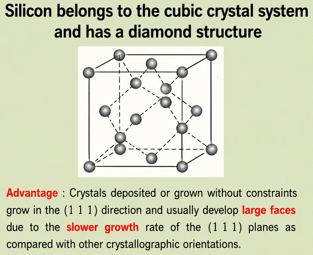 Diamond cubic unit cell of silicon — ball-and-stick model showing the two interpenetrating FCC sublattices with tetrahedral bonding, all atoms shown as grey spheres connected by bond lines