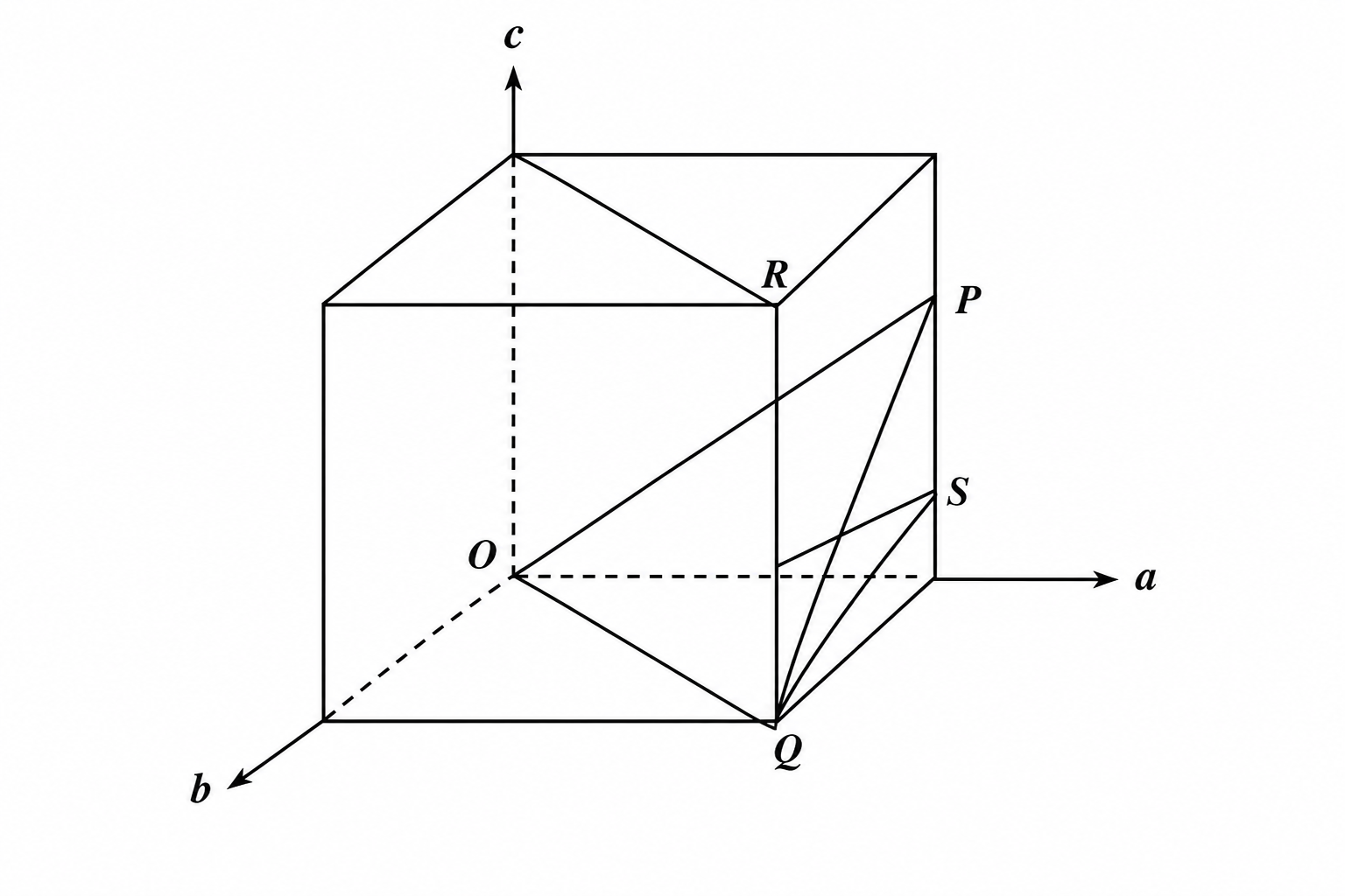 GATE 1993 Q61 figure