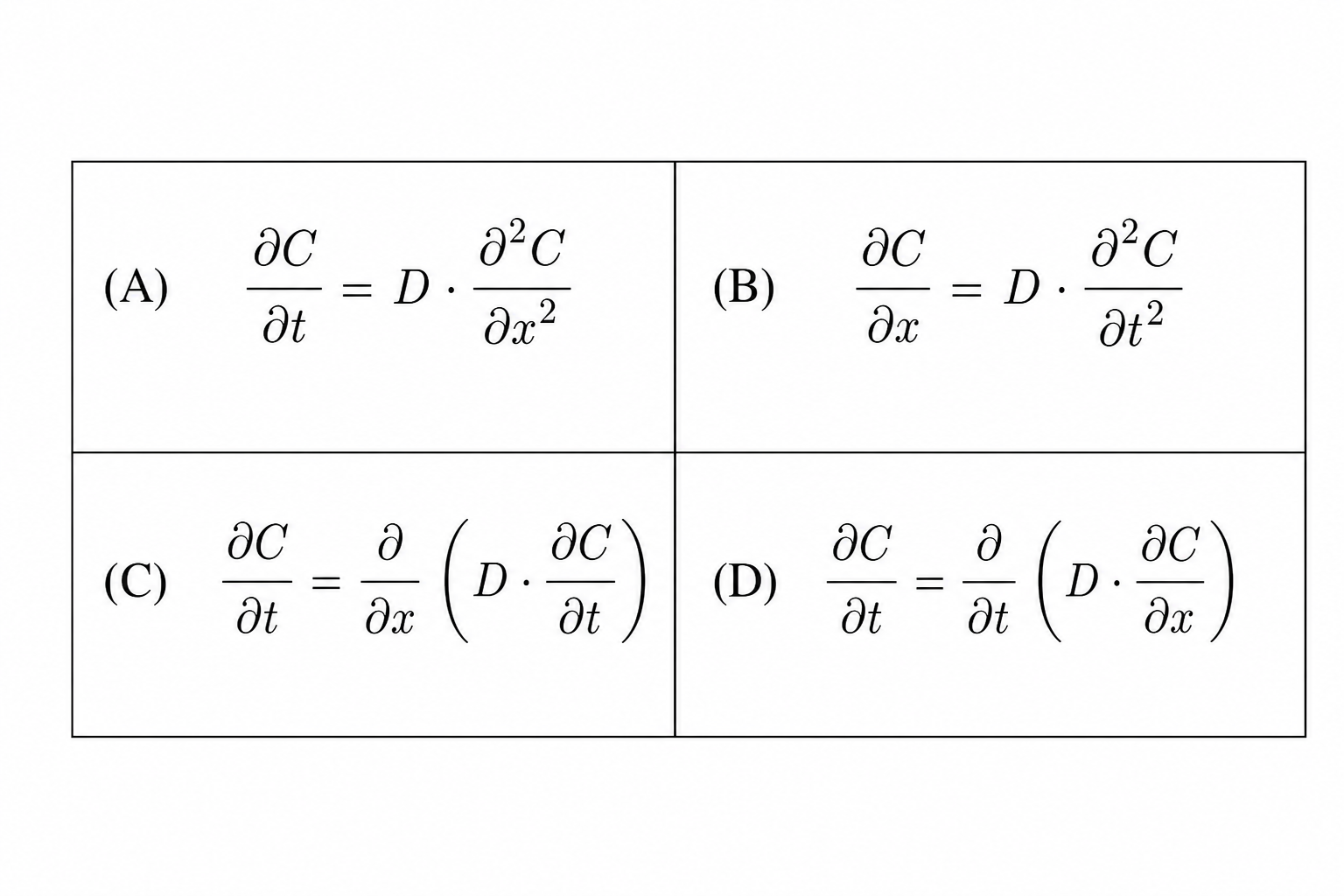 GATE 2001 Q26 figure