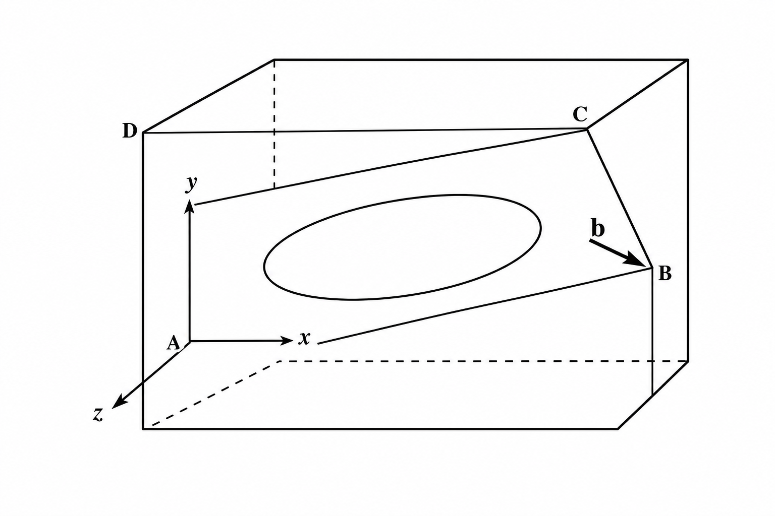 GATE 2004 Q72 figure
