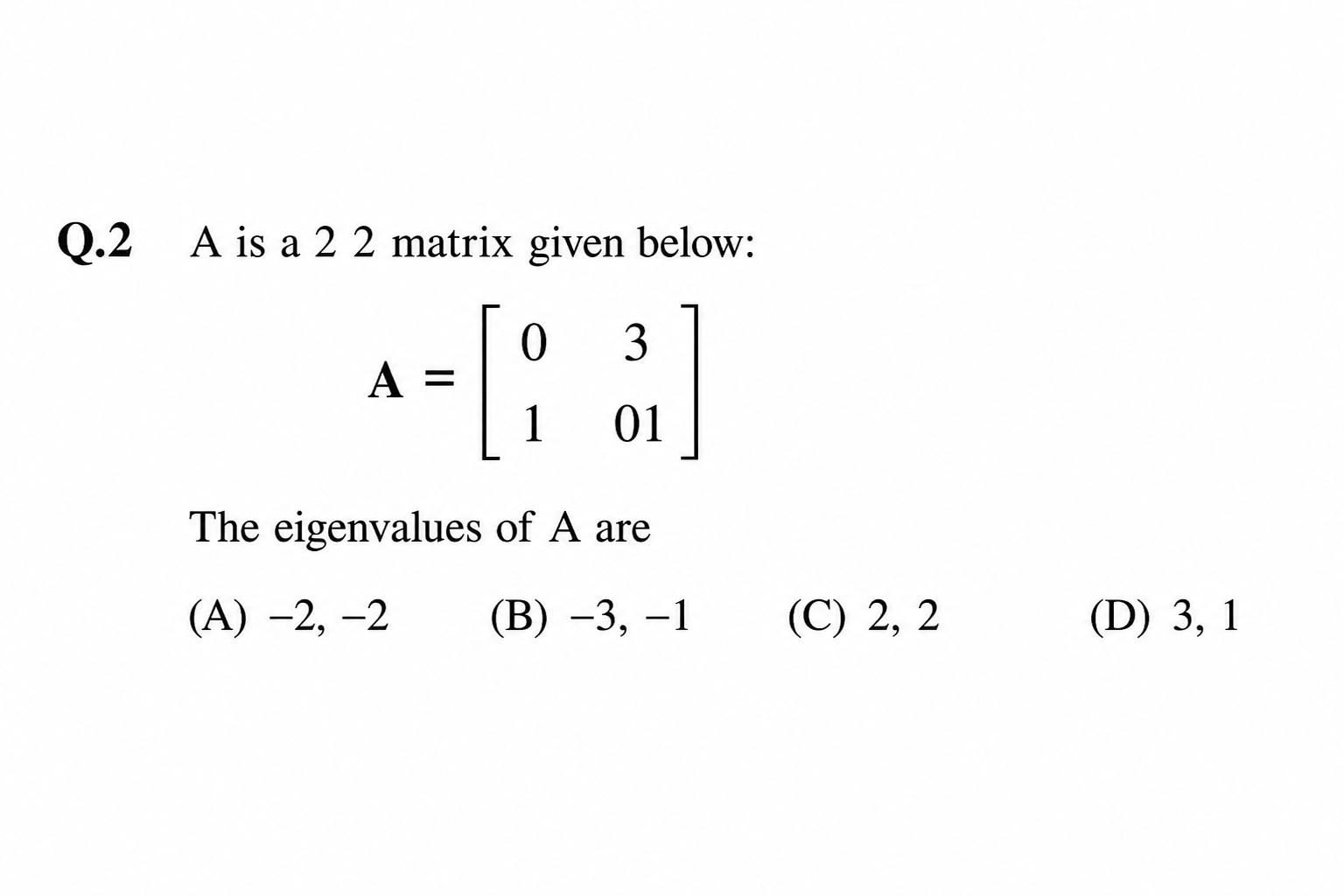 GATE 2012 Q12 figure