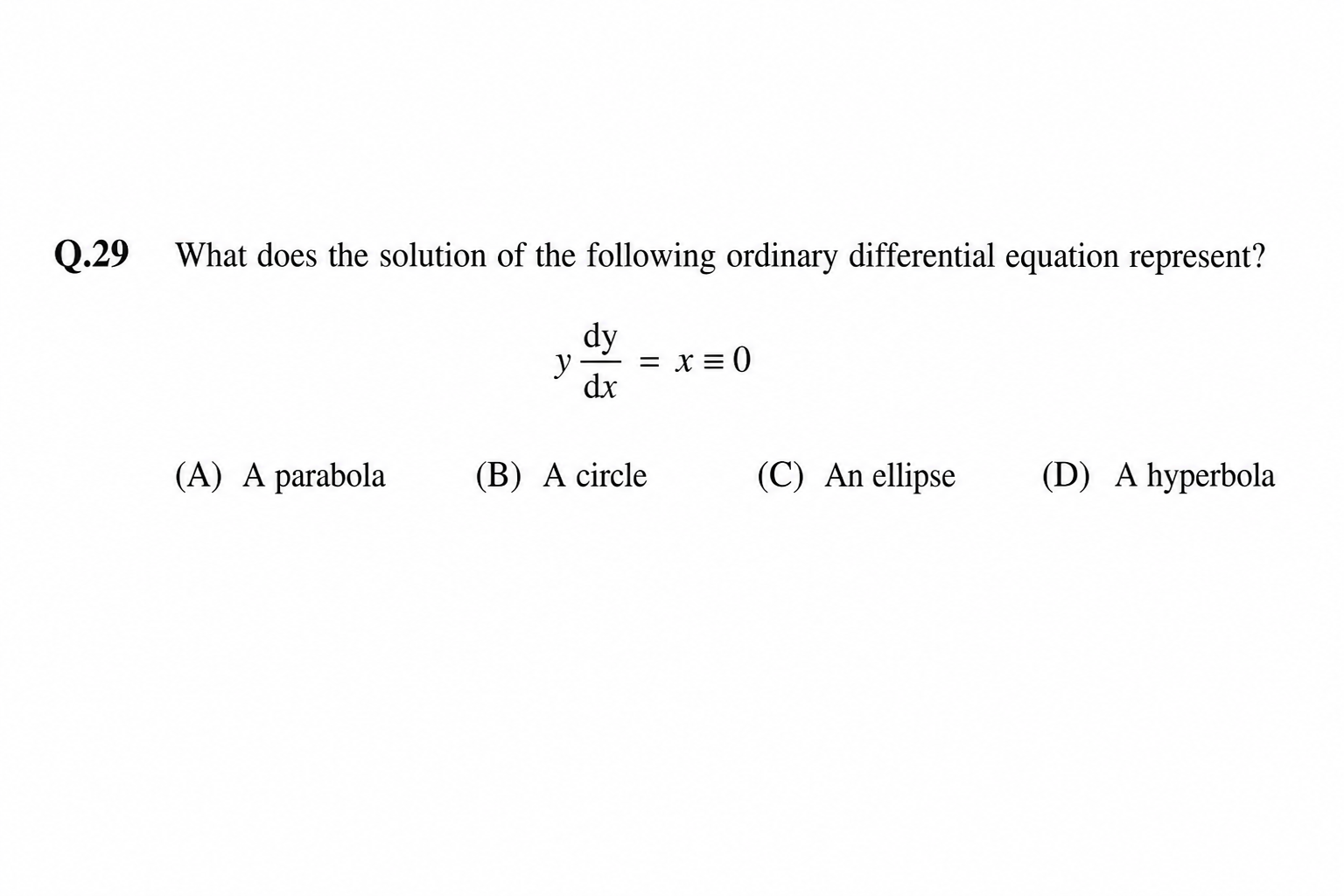 GATE 2012 Q39 figure