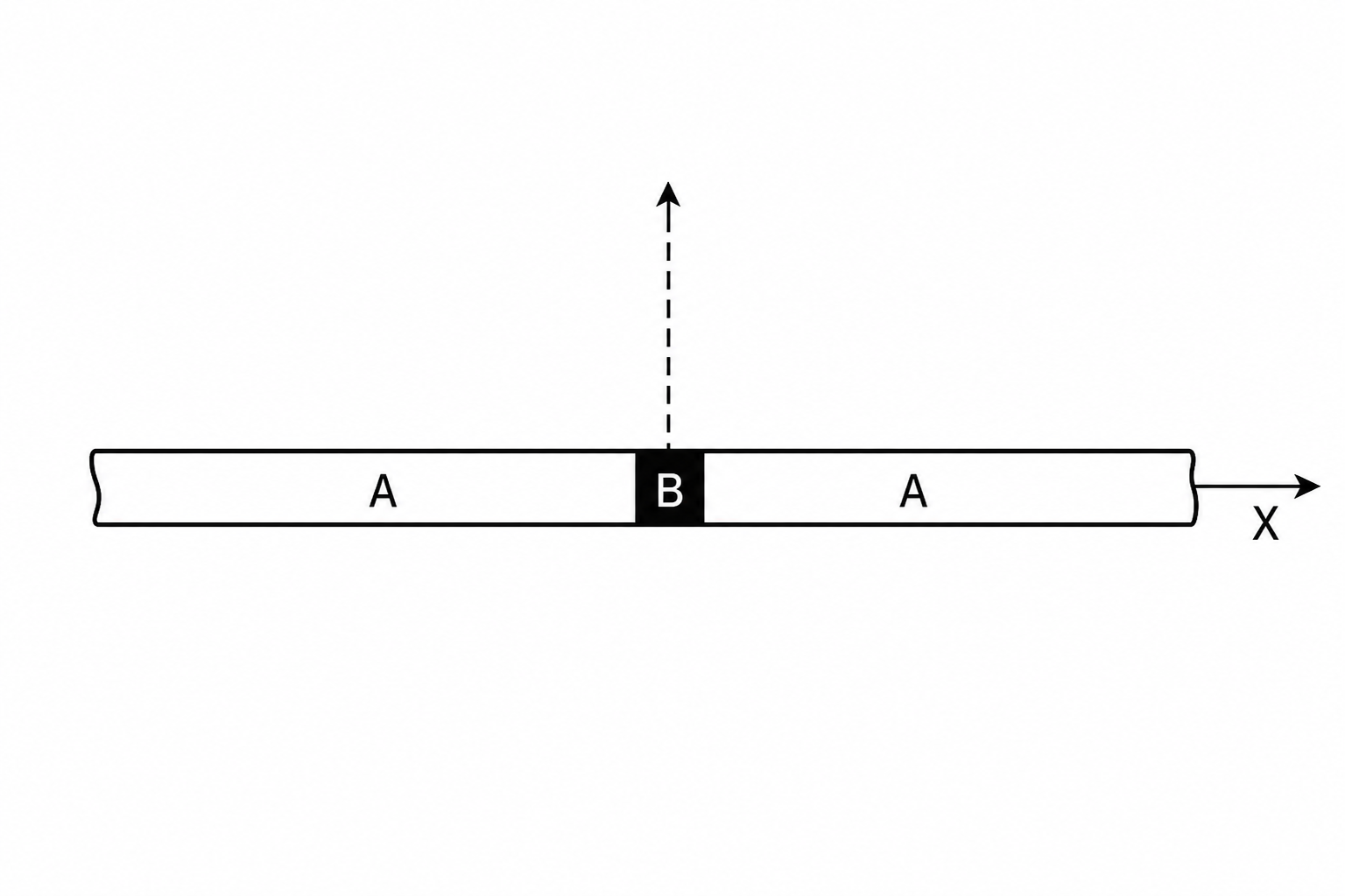 GATE 2012 Q40 figure