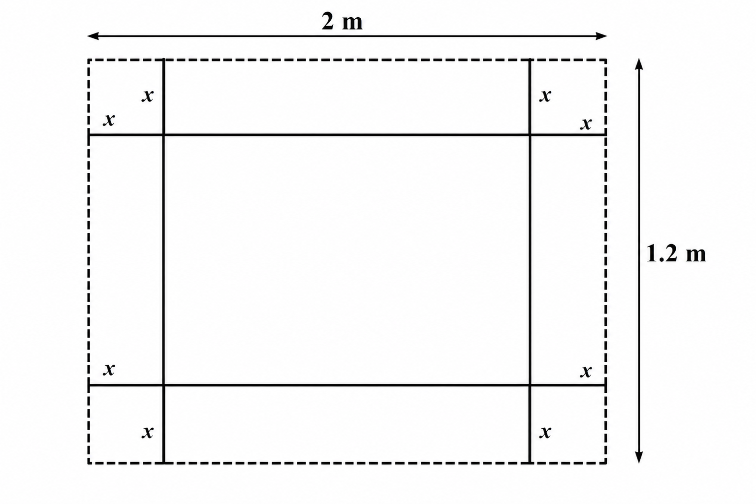 GATE 2013 Q54 figure