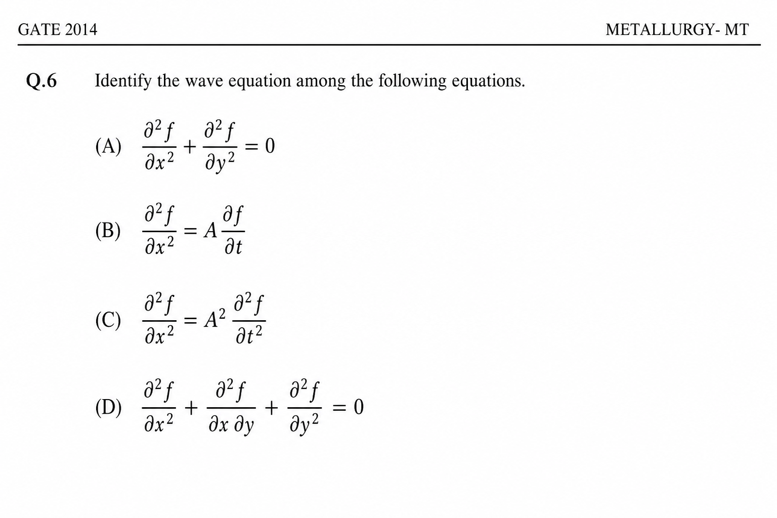 GATE 2014 Q16 figure