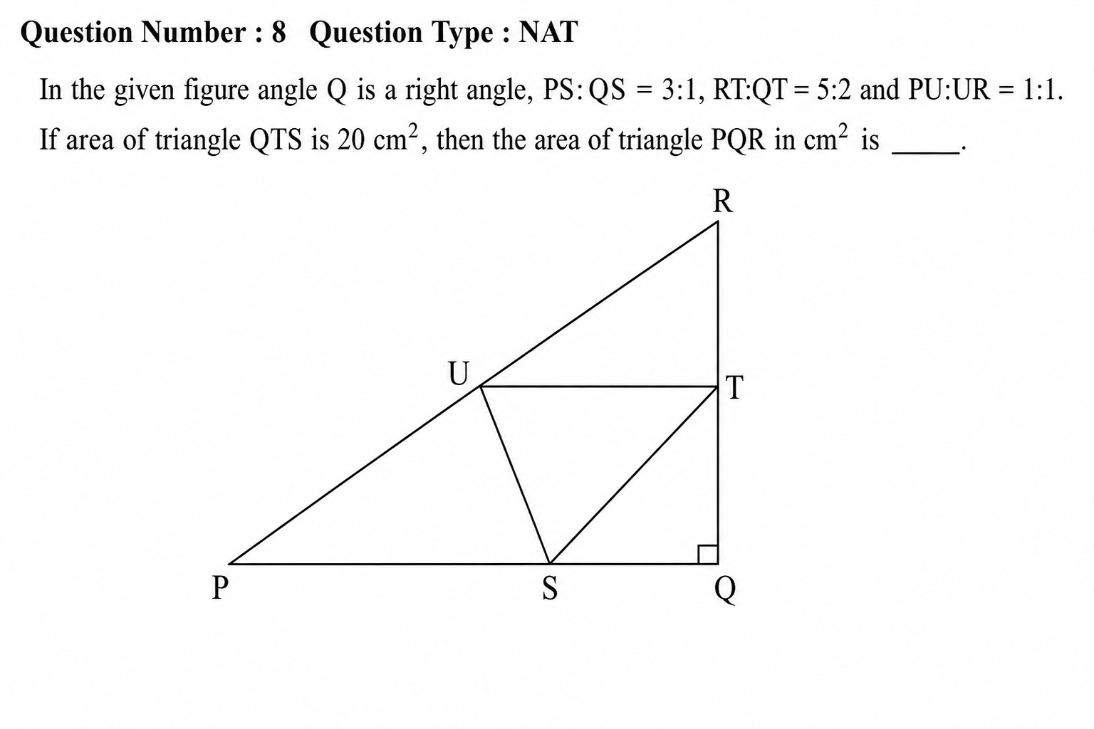 GATE 2015 Q8 figure