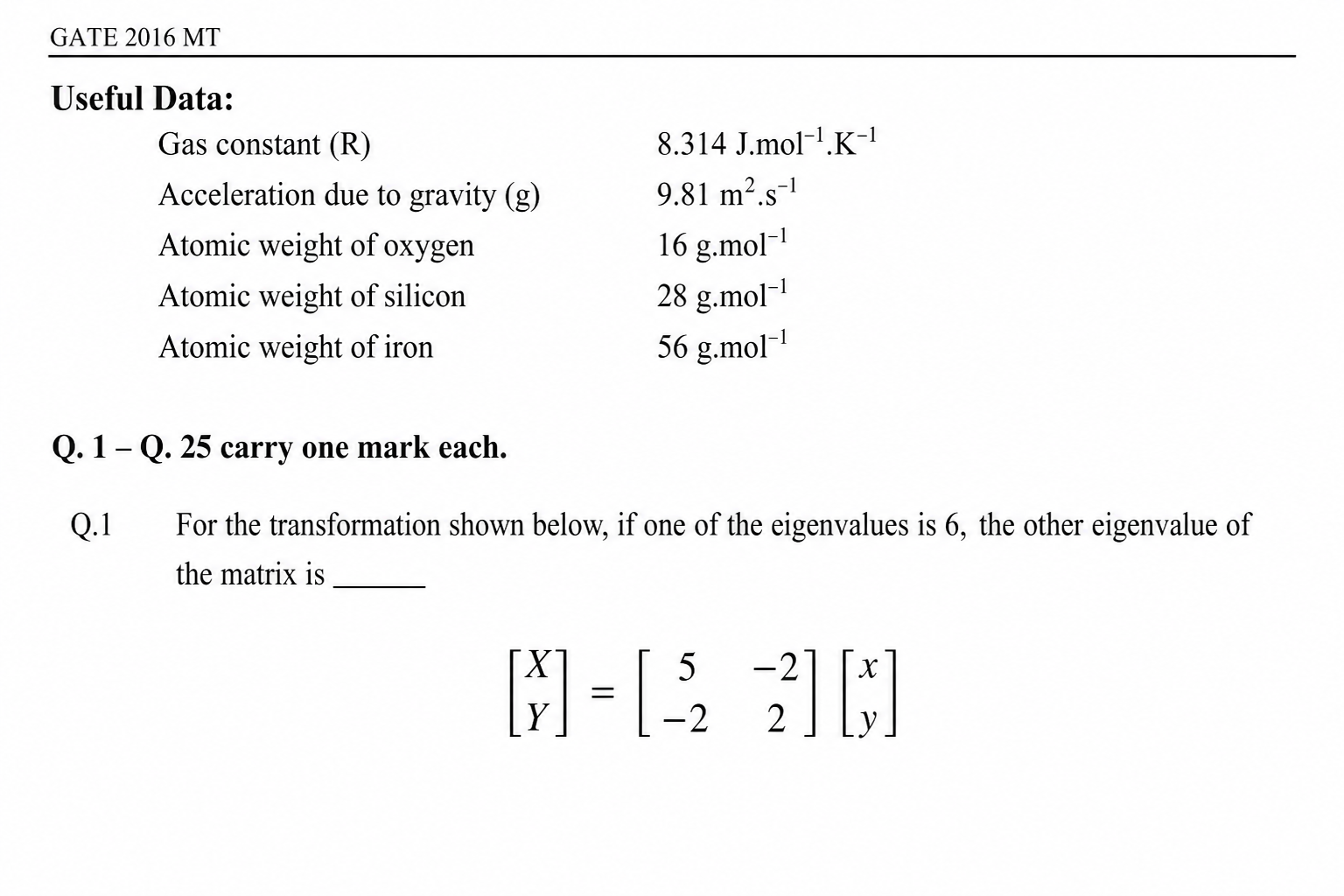 GATE 2016 Q11 figure