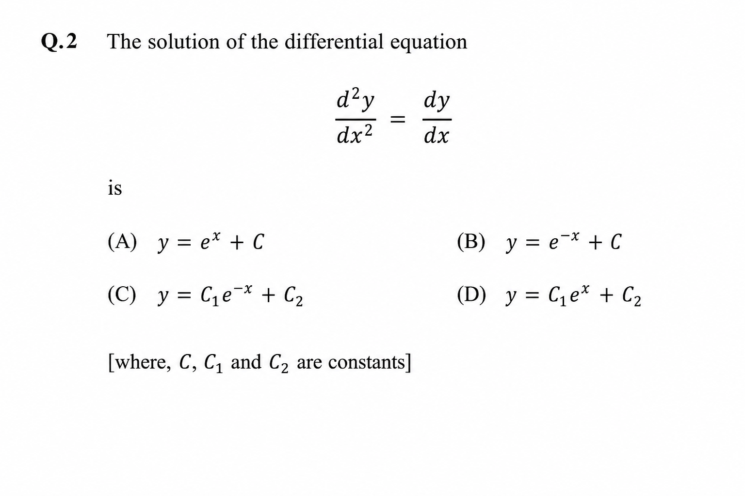 GATE 2016 Q12 figure