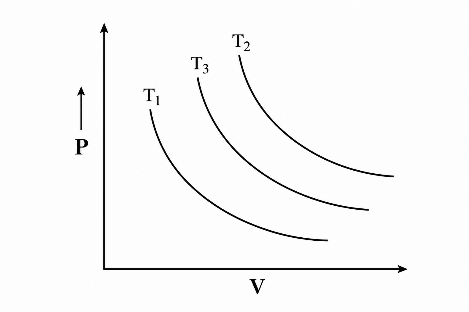 GATE 2017 Q14 figure