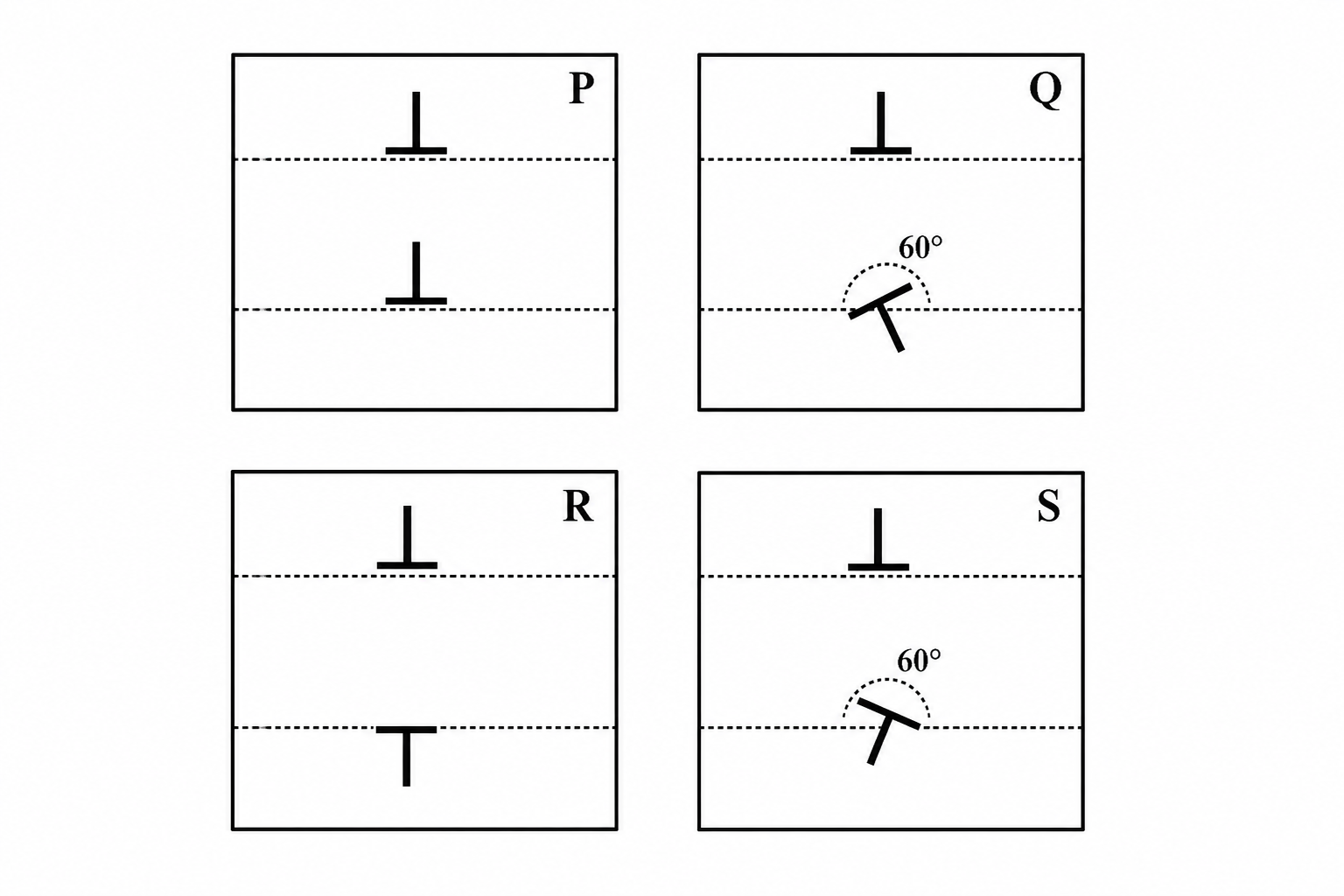 GATE 2017 Q60 figure