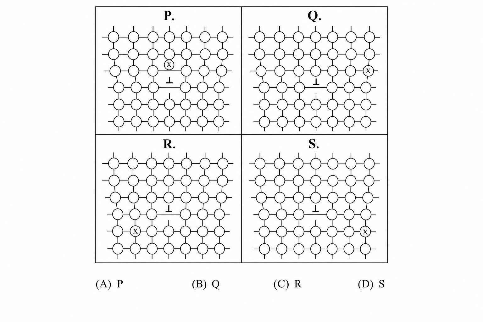 Figure for Q47