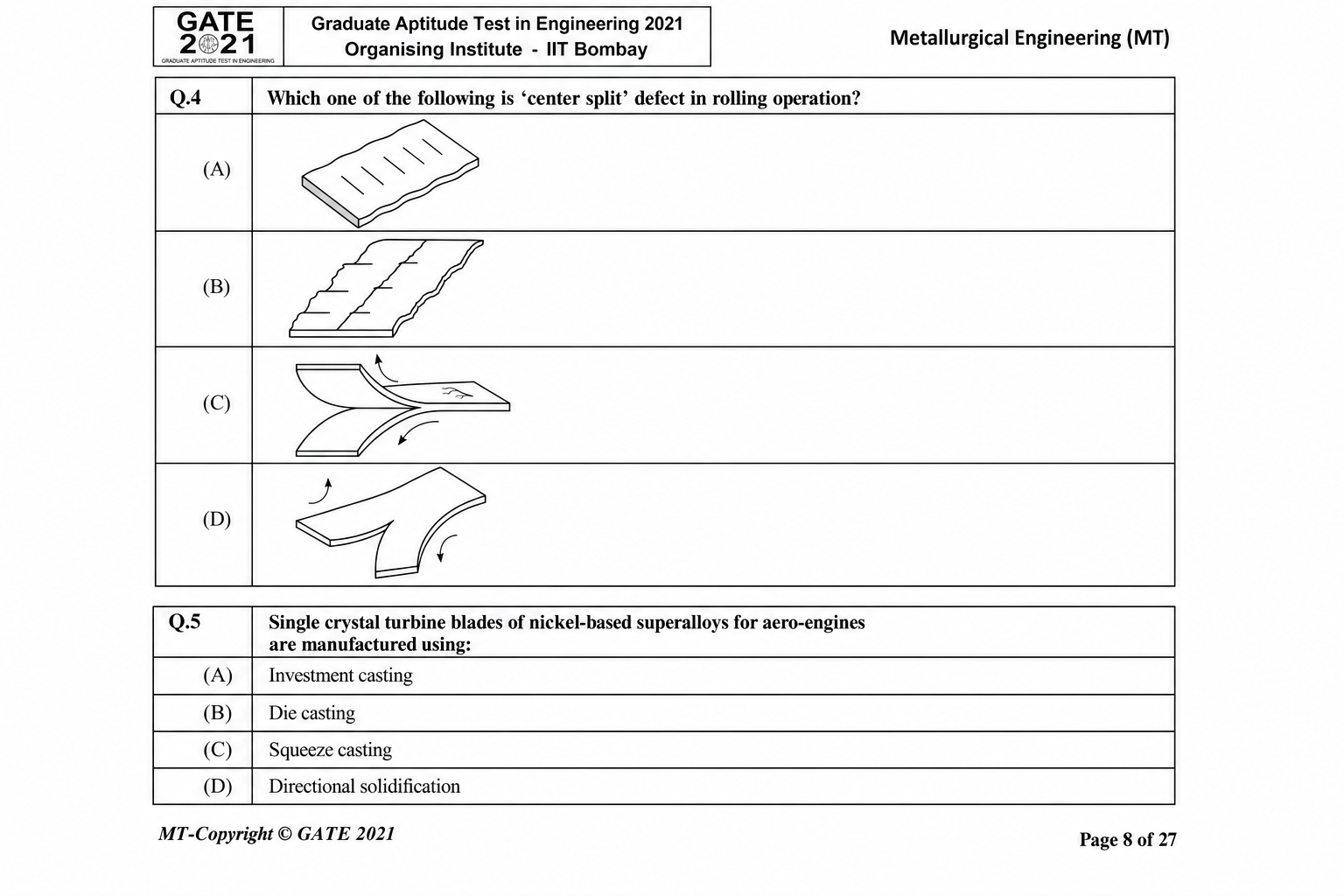 GATE 2021 Q14 figure