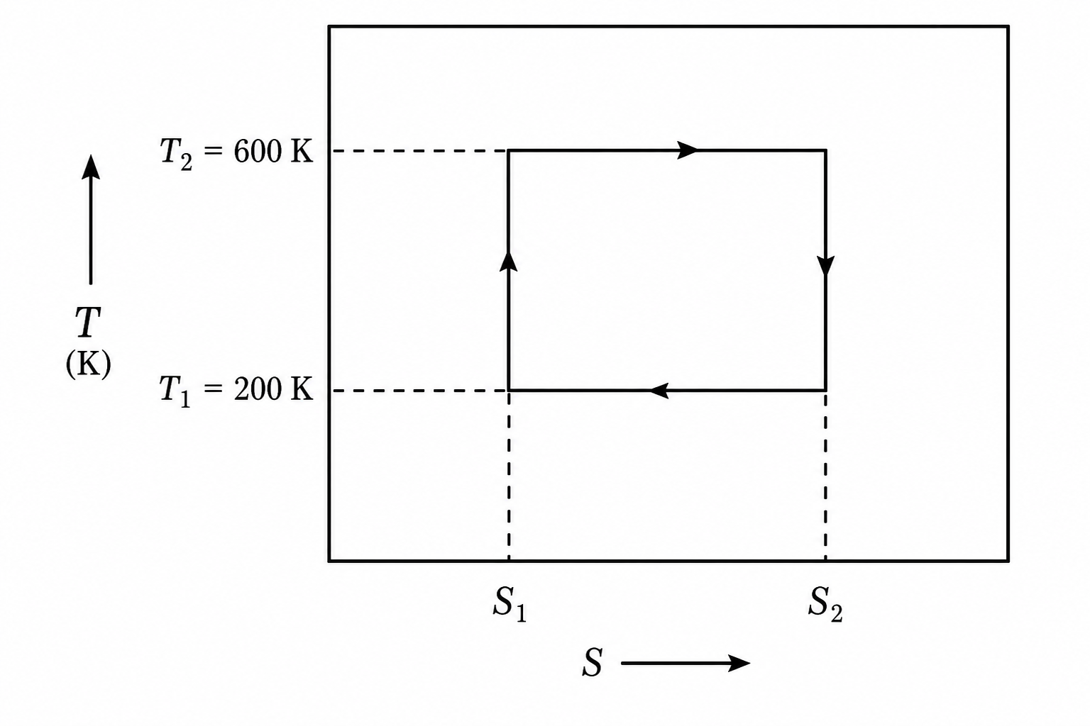 GATE 2021 Q55 figure