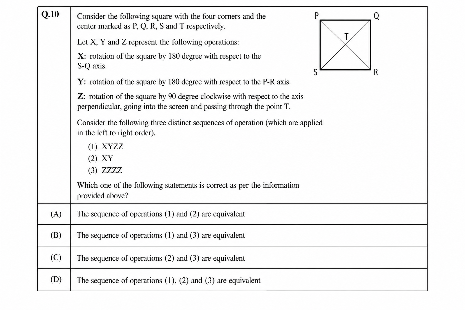 GATE 2022 Q10 figure