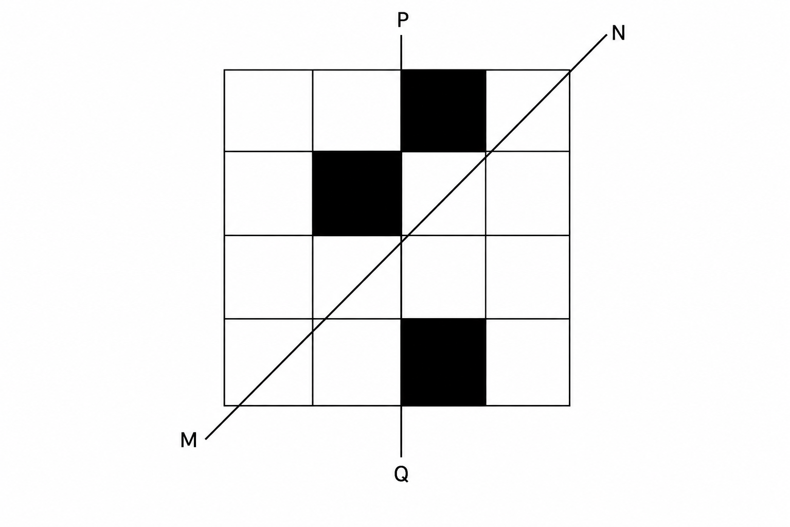 GATE 2023 Q5 figure