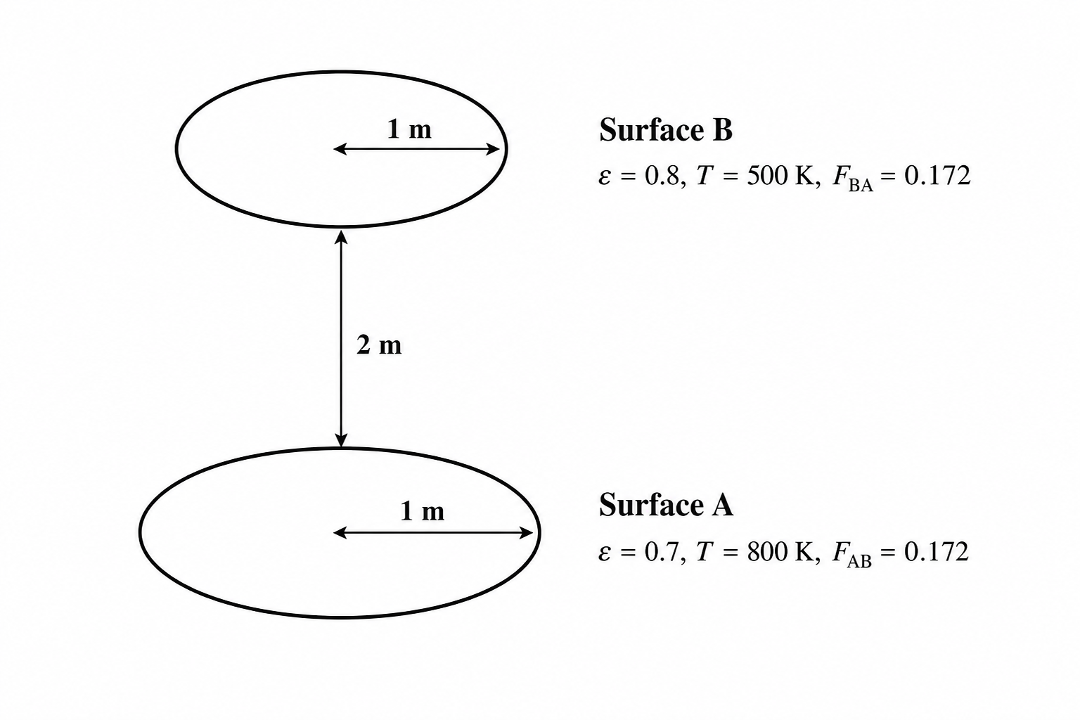 GATE 2023 Q58 figure
