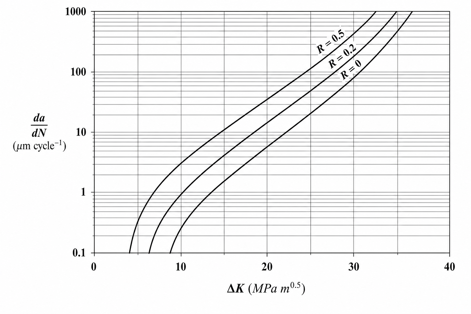 GATE 2023 Q64 figure