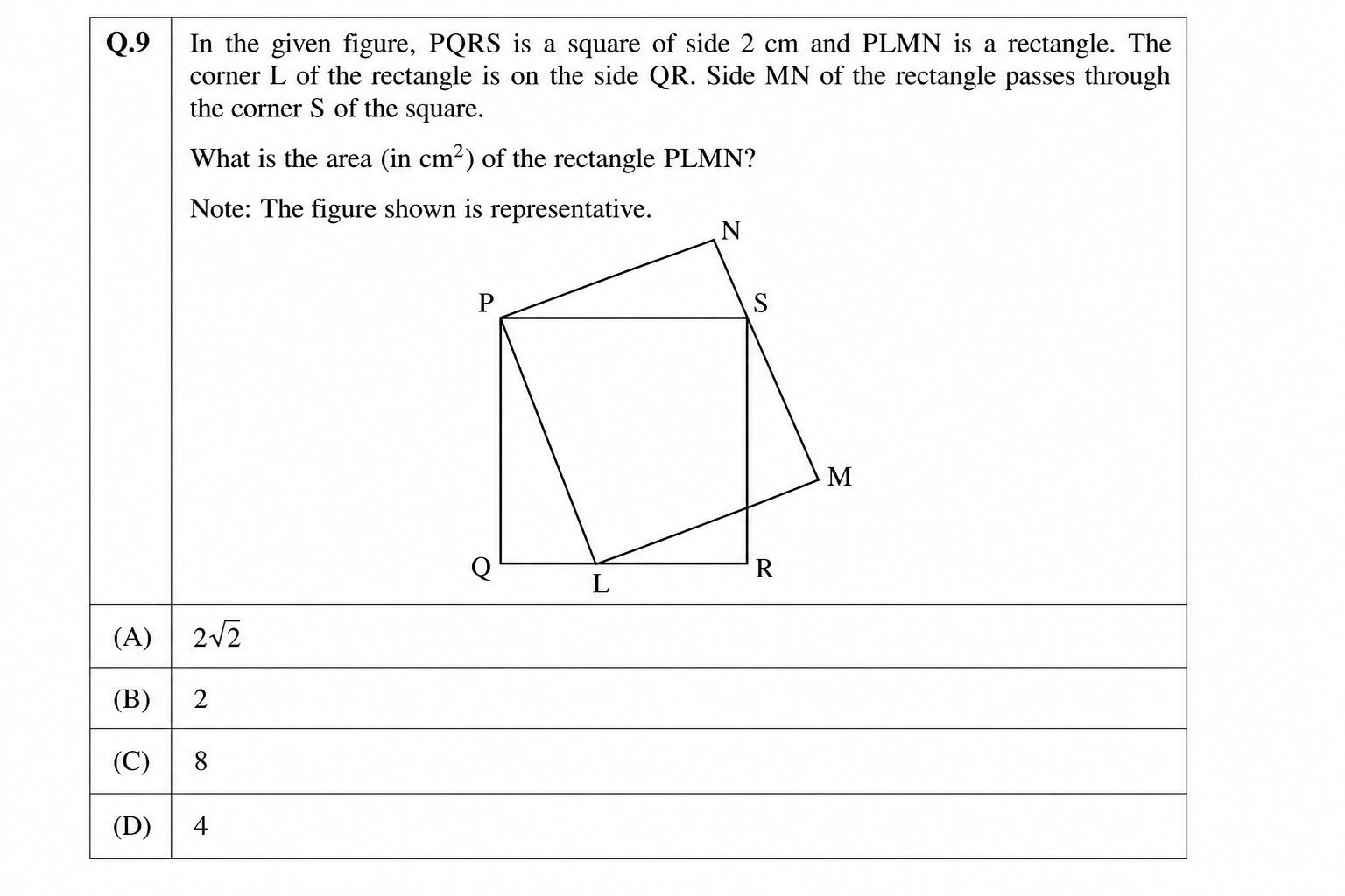 GATE 2025 Q9 figure