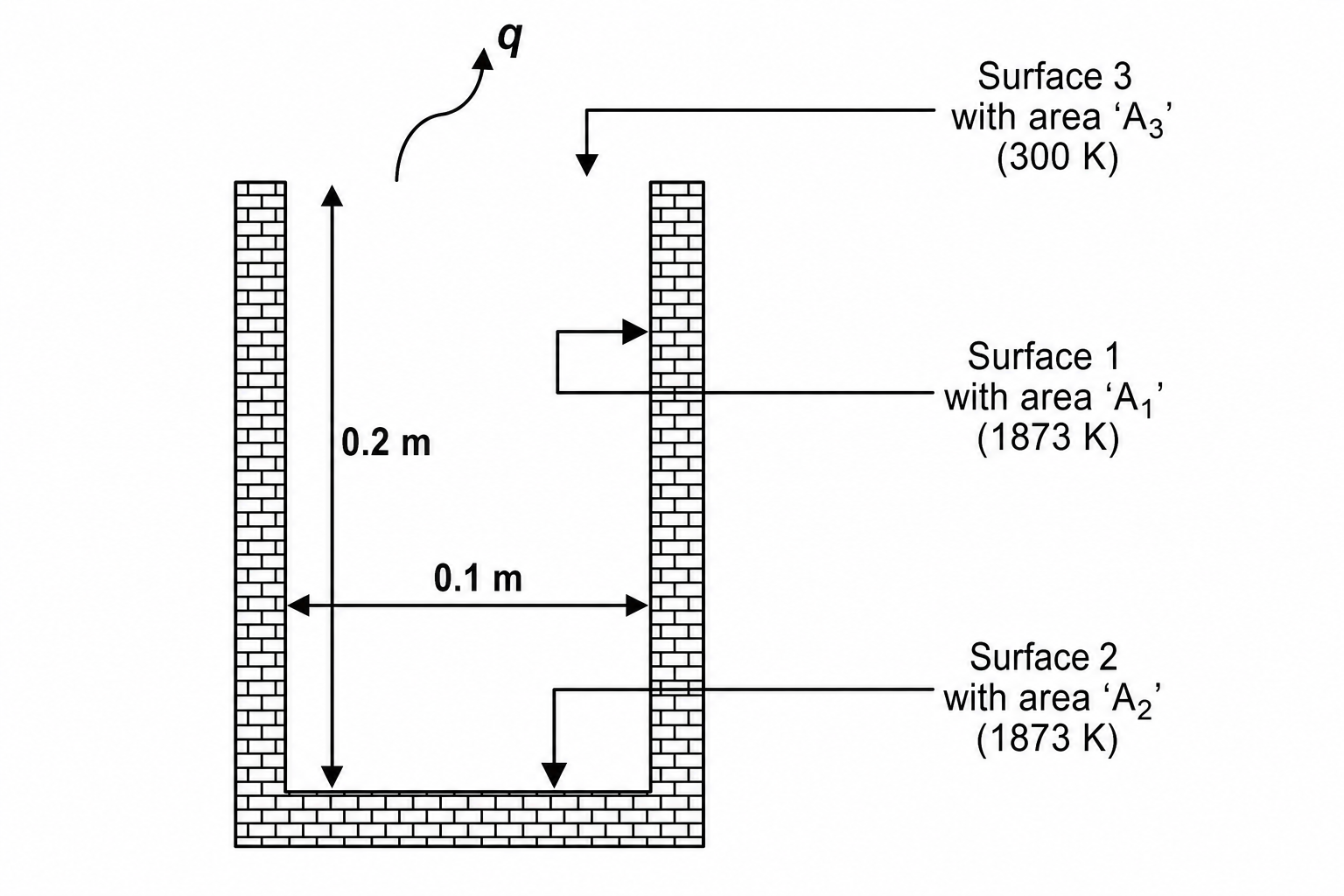 GATE 2026 Q59 figure