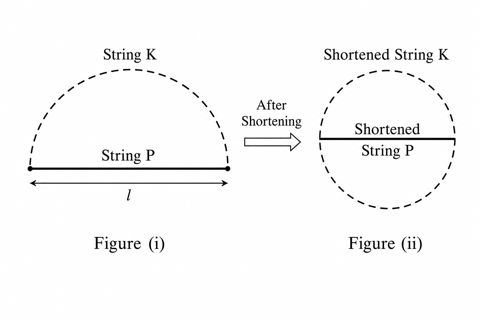 GATE 2026 Q8 figure
